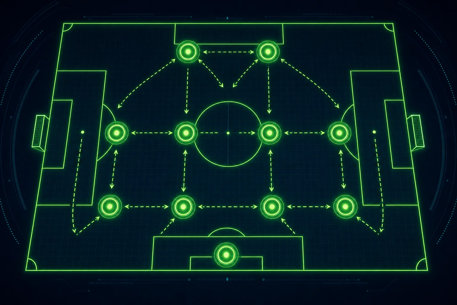 4-4-2阵型分析